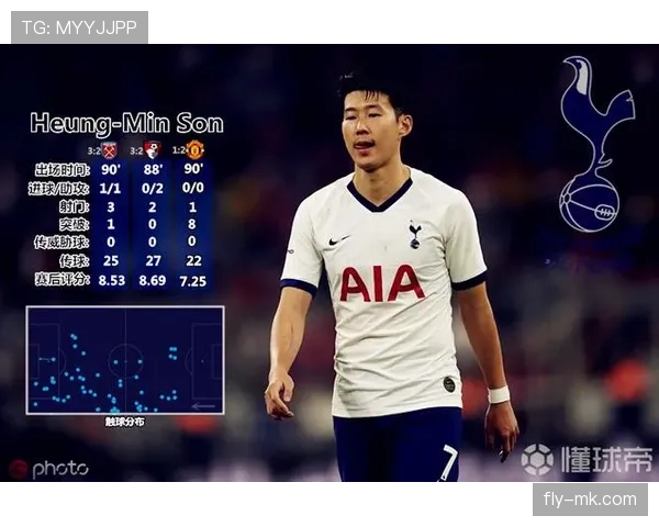 曼联比赛节奏解析：提升团队协作与调整战术布局的关键