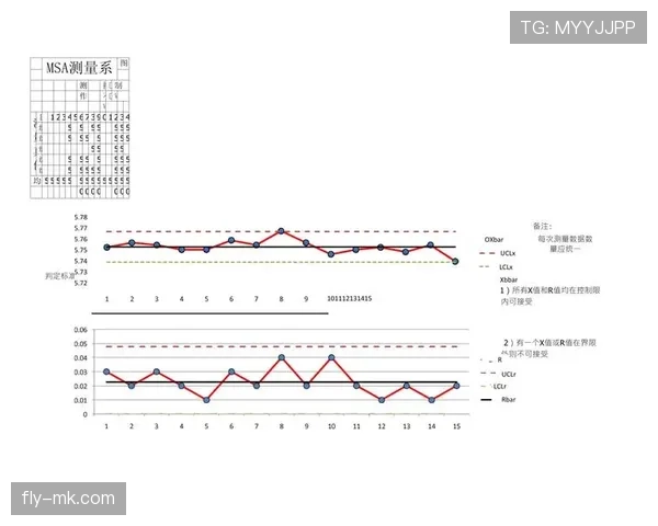 莱万强强对话表现稳定性分析
